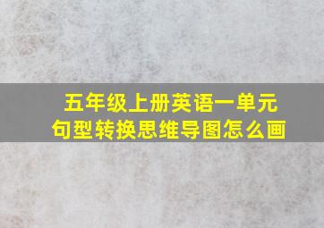 五年级上册英语一单元句型转换思维导图怎么画