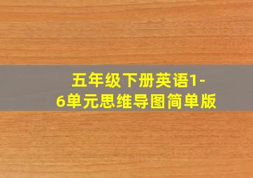 五年级下册英语1-6单元思维导图简单版