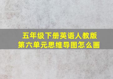 五年级下册英语人教版第六单元思维导图怎么画