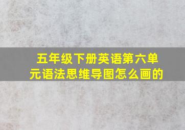 五年级下册英语第六单元语法思维导图怎么画的