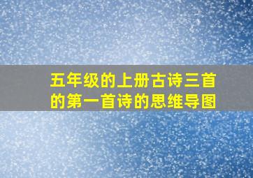 五年级的上册古诗三首的第一首诗的思维导图