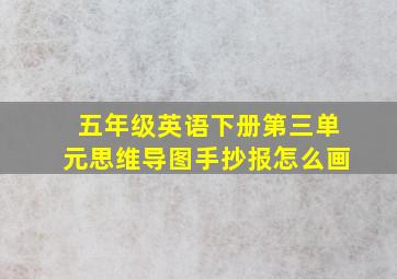 五年级英语下册第三单元思维导图手抄报怎么画