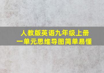 人教版英语九年级上册一单元思维导图简单易懂