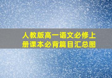 人教版高一语文必修上册课本必背篇目汇总图