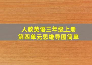 人教英语三年级上册第四单元思维导图简单