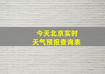 今天北京实时天气预报查询表