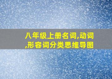 八年级上册名词,动词,形容词分类思维导图