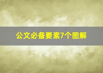 公文必备要素7个图解