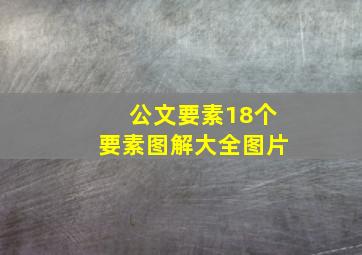 公文要素18个要素图解大全图片