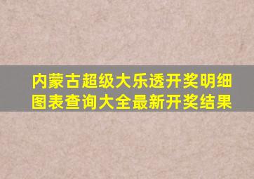 内蒙古超级大乐透开奖明细图表查询大全最新开奖结果