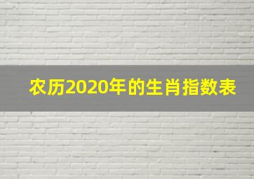 农历2020年的生肖指数表