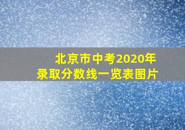 北京市中考2020年录取分数线一览表图片