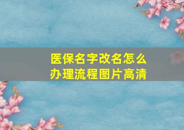 医保名字改名怎么办理流程图片高清