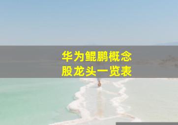 华为鲲鹏概念股龙头一览表