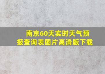 南京60天实时天气预报查询表图片高清版下载