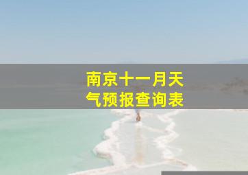 南京十一月天气预报查询表