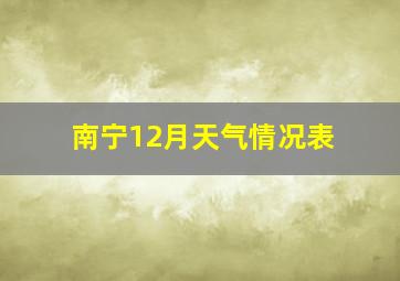 南宁12月天气情况表