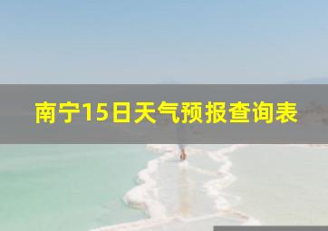 南宁15日天气预报查询表