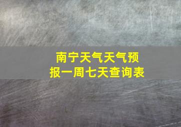 南宁天气天气预报一周七天查询表