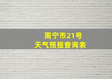 南宁市21号天气预报查询表