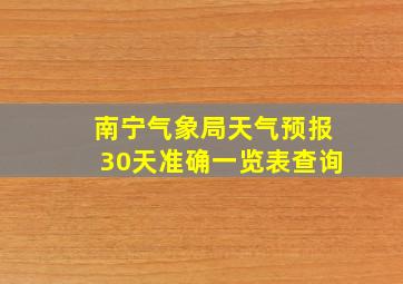 南宁气象局天气预报30天准确一览表查询