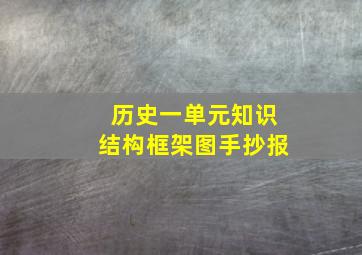 历史一单元知识结构框架图手抄报