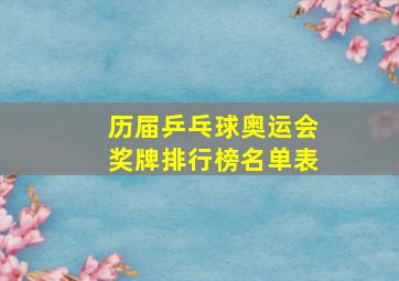 历届乒乓球奥运会奖牌排行榜名单表