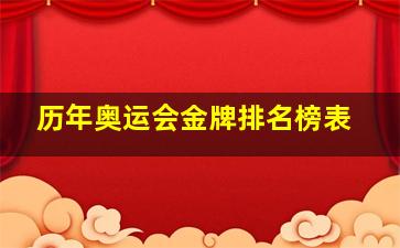 历年奥运会金牌排名榜表