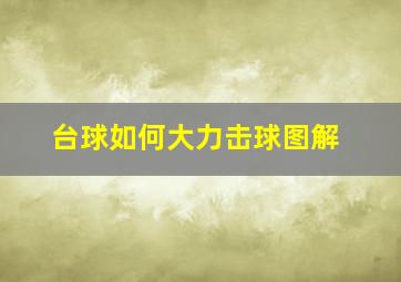 台球如何大力击球图解