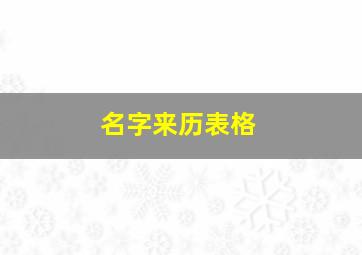 名字来历表格