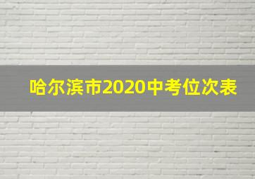 哈尔滨市2020中考位次表