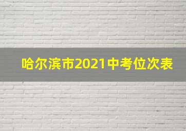 哈尔滨市2021中考位次表