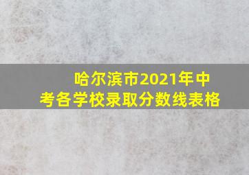 哈尔滨市2021年中考各学校录取分数线表格