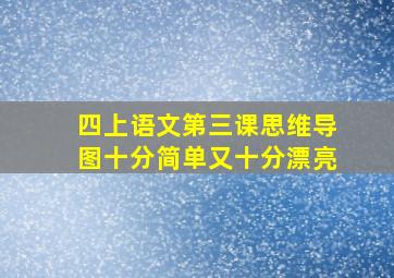 四上语文第三课思维导图十分简单又十分漂亮