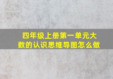 四年级上册第一单元大数的认识思维导图怎么做