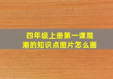 四年级上册第一课观潮的知识点图片怎么画