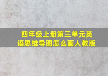 四年级上册第三单元英语思维导图怎么画人教版