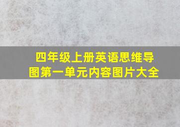 四年级上册英语思维导图第一单元内容图片大全