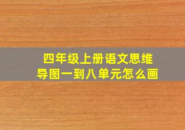 四年级上册语文思维导图一到八单元怎么画