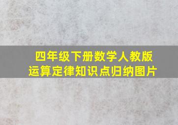 四年级下册数学人教版运算定律知识点归纳图片