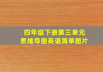 四年级下册第三单元思维导图英语简单图片