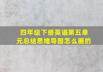 四年级下册英语第五单元总结思维导图怎么画的