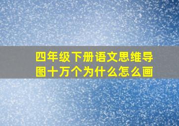 四年级下册语文思维导图十万个为什么怎么画