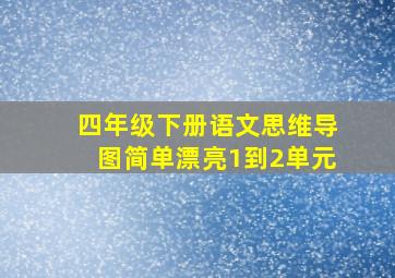 四年级下册语文思维导图简单漂亮1到2单元