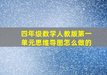 四年级数学人教版第一单元思维导图怎么做的