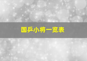 国乒小将一览表