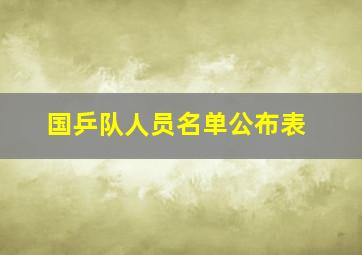 国乒队人员名单公布表