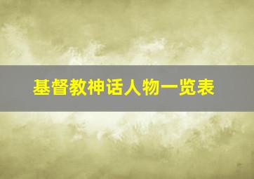 基督教神话人物一览表