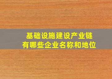 基础设施建设产业链有哪些企业名称和地位