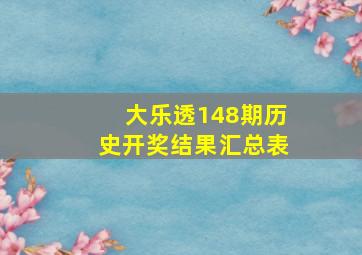 大乐透148期历史开奖结果汇总表